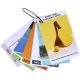 Pickleball Rules Bag Tags - Pickleball Rules Made Easy